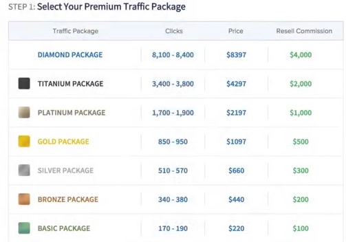 Traffic packages